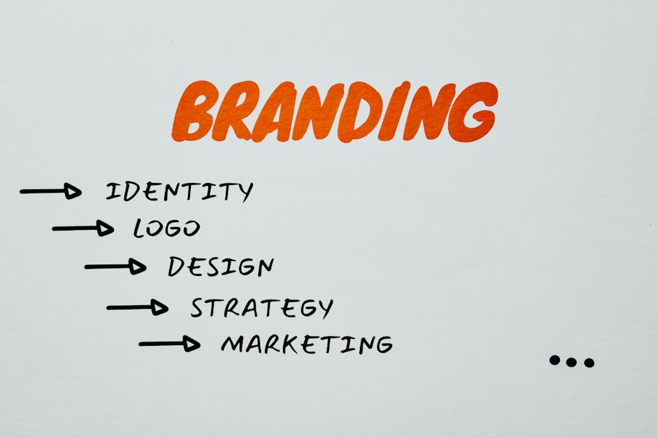 brand strategy